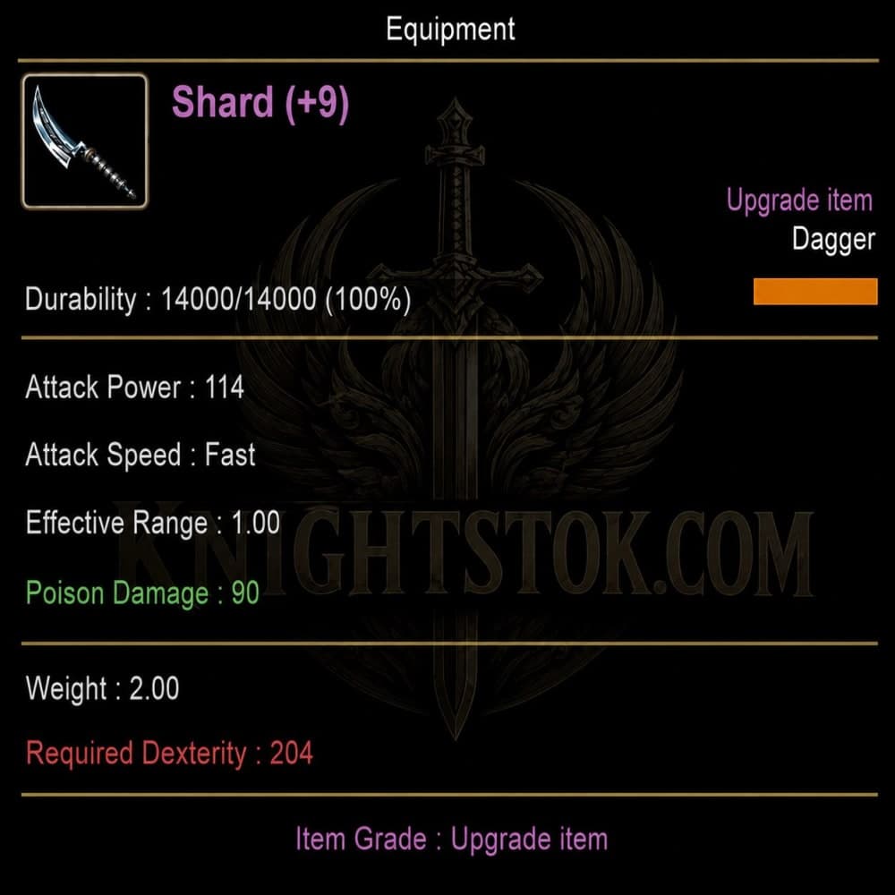 SHARD ürün görseli